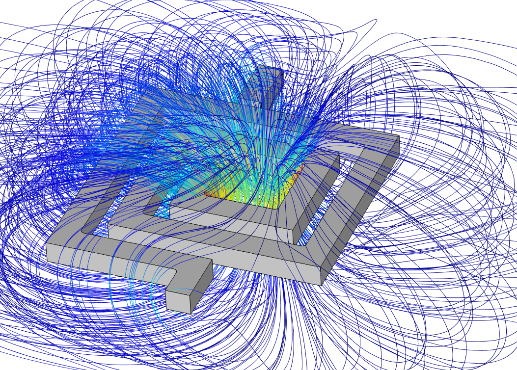 Magnetostatics - Basics to cutting edge applications